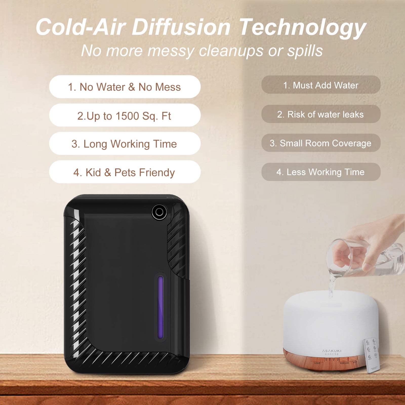 Smart Scent Air Machine for Home, Bluetooth Waterless Essential Oil Diffuser with Cold Air Tech 250ML, 1500 sq. ft - Image 3