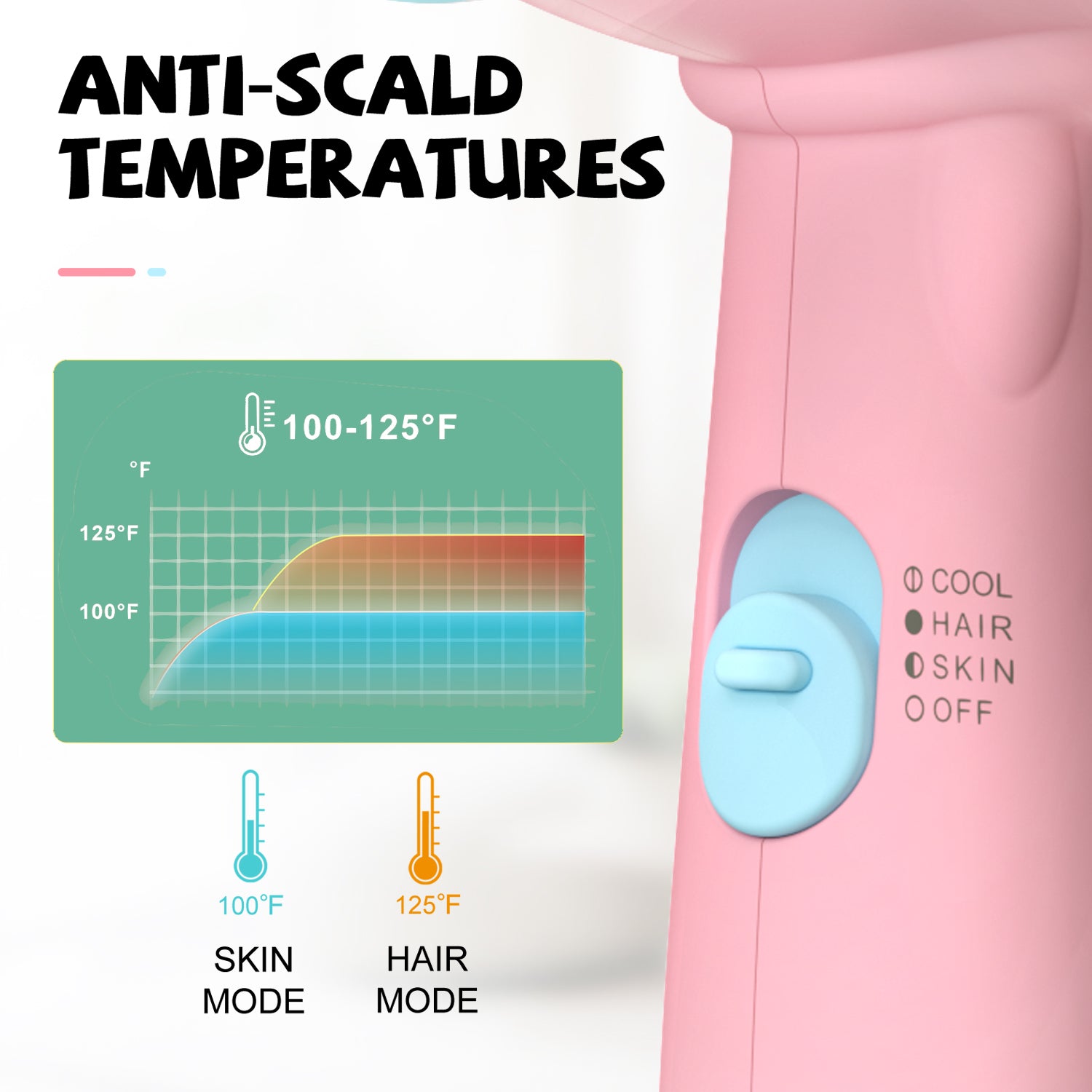 Kids Hair Dryer, Kids Blow Dryer for Girls, Low Noise Gentle Heat for Kids Skin - Image 3