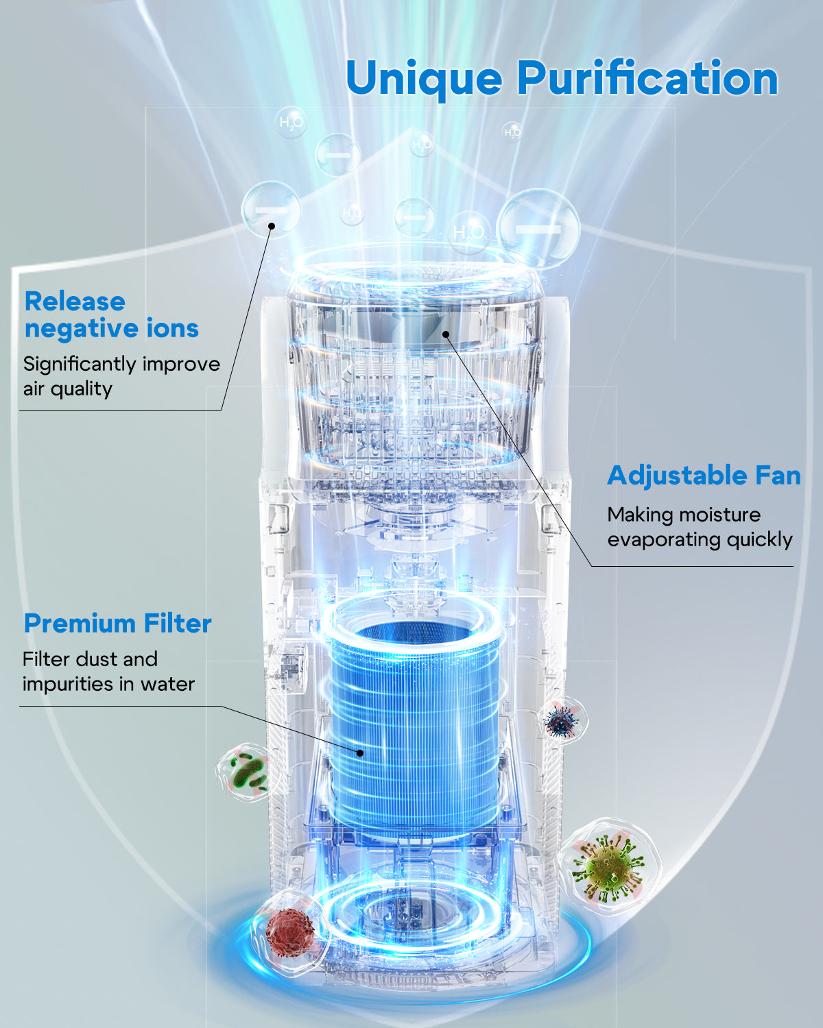 Humidifier and Purifier in One 4L - Image 4