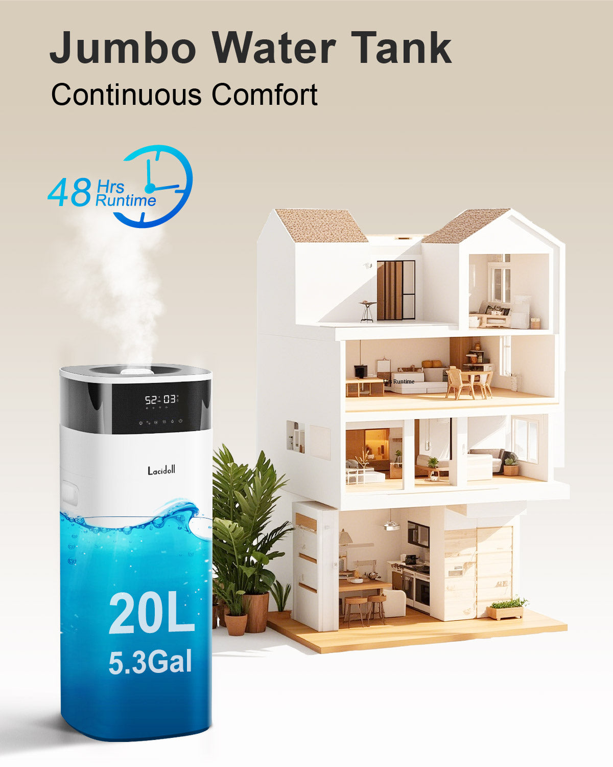 Humidifier Large Room, 5.3Gal/20L Cool and Warm Mist Humidifiers for Home 3000 sq ft - Image 4