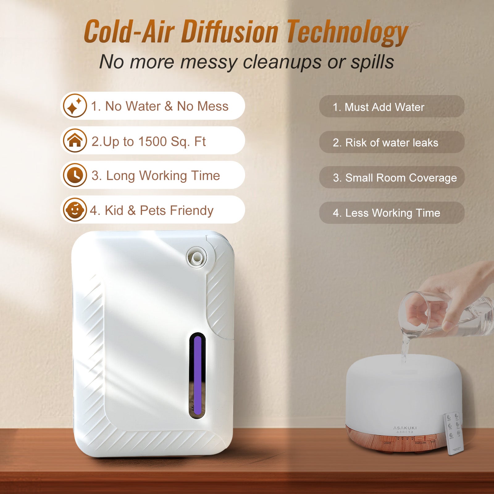 Smart Scent Air Machine for Home, Bluetooth Waterless Essential Oil Diffuser with Cold Air Tech 250ML, 1500 sq. ft Coverage Scent Diffuser for Large Room, Office, Spa, White - Image 3